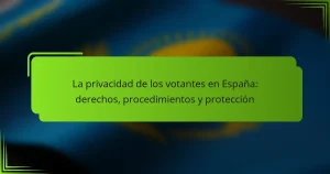La privacidad de los votantes en España: derechos, procedimientos y protección